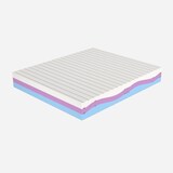thumbnail of Materasso Multionda alla Francese 140x190, alto 25 cm - Memory, Gel Relaxa, Sfoderabile, Rivestimento Aloe Vera | Piuma
