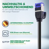 thumbnail of InLine® Patchkabel Slim, Cat.6A, S/FTP, TPE (LSZH) flexibel, PoE, orange, 1,5m