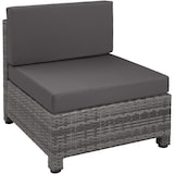 thumbnail of tectake Set da giardino in rattan con telaio in alluminio e imbottitura di 10 cm - 403835