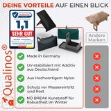 thumbnail of 10x Qualinos Pfostenkappen 60x40 mm mit Überstand und Sichherungssteg in Anthrazit 7016 für Zaunpfosten Rechteckrohr UV-stabilisiert Made in Germany
