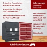 thumbnail of AL Briefkastensysteme 25 Fächer Premium Unterputz Briefkasten Anlage RAL 7016 Anthrazit Grau, Post A4, wetterfest, Artikelnummer: 132P25U5KSP7016
