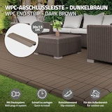 thumbnail of ML-Design – WPC Abschlussleiste – gerade 30x2x7,5 cm Dunkelbraun | Holzoptik, geriffelt, für Terrassenfliesen