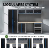 thumbnail of Werkstattwand 13-tlg. modulares Werkstattschranksystem aus Stahl mit massiver Holzarbeitsplatte blau