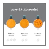 thumbnail of Babymoov Nutribaby+ - Robot Multifonctions 6 En 1 - Cuiseur-vapeur/mixeur, Opal Green