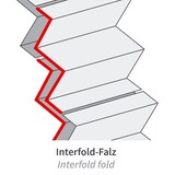 thumbnail of Papierhandtuch 2-lagig geprägt 100% Zellulose Z-Interfold 3750 Blatt Weiss 20,5x23,5 cm