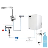thumbnail of Tafelwassergerät BieTal® BT-30U Kühlung & 3-Wege L Wasserhahn Edelstahl 2Kg CO2