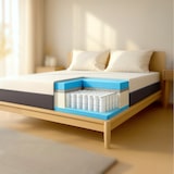 thumbnail of Matratze 160x190 cm Memory/Waterfoam, 22 cm, orthopädisch, antiallergisch, Klasse 1, abnehmbar, atmungsaktiv