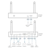 thumbnail of ATEN VP2020 4K Wireless Presentation Switch mit Dual View