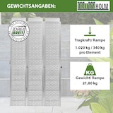 thumbnail of DREIBREIT by TRUTZHOLM Alu Auffahrrampe 215 cm 2-fach klappbar 1020 kg gelocht Verladerampe Rampe