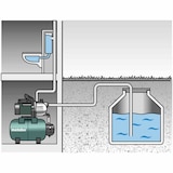 thumbnail of Hauswasserwerk HWW 4000/25 G, 1100 W, 4000 l/h
