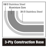 thumbnail of Combisteel roestvrijstalen koekenpan, 3,1 liter