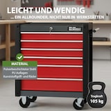 thumbnail of Werkstattwagen "Trutzi" abschließbar  6 Schubladen 78 x 64 cm Kantenschutzleisten Rollcontainer rot