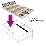 thumbnail of vidaXL Lattenrost mit 42 Latten 7 Zonen 120 x 200 cm