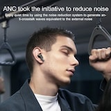 thumbnail of Ecouteurs Bluetooth Sans Fil Écran Tactile Réduction De Bruit ANC ENC Blanc YONIS