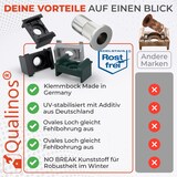 thumbnail of Qualinos 50x Schwarz (9005) Ersatzteil-Set für Doppelstabmatten Klemmbock 40mm und V2A Nietmutter ohne Schraube