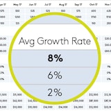 thumbnail of Logitech Spotlight Presentador Inalambrico - Radio de Accion 30m - Vibracion - Color Acero 910-004861