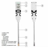 thumbnail of Testeur d'huile de friture électronique