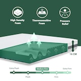 thumbnail of The White Stone matras 120x220 Basic, antibacterieel, mijtwerend, anti-allergisch | Hoogte 16 cm | Made in Italy