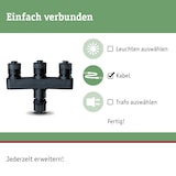 thumbnail of Paulmann Plug & Shine Distributeur 3 sorties IP68 Noir 93929