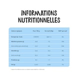 thumbnail of Kinder Surprise – Pack de 36 Œufs en Chocolat 20g – Œufs Surprise avec Jouets Playmobil à Collectionner – Coffret Chocolats Kinder pour Enfants