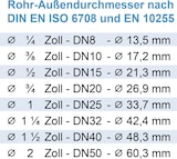 thumbnail of Waschmaschinenschlauch 3/4 Zoll 1,5 m mit Gummi Anschlüssen