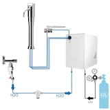 thumbnail of Tafelwassergerät BieTal® BT-30U Kühlung Schanksäule Classic Puls flach 2KG CO2