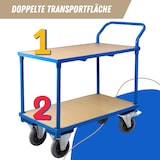 thumbnail of PROREGAL Tischwagen Pro mit 2 Etagen | HxBxT 95x50x97cm | Traglast 400kg | Lichtblau | Transportwagen Handwagen Materialwagen