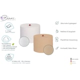 thumbnail of Toilettenpapier Blanc "Long Life", ENORM ERGIEBIG, für Blanc Cosmos Spender