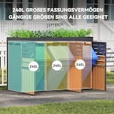 thumbnail of Merax Outdoor Mülltonnenbox für 3×240L Mülltonnen, 199×80×128 cm, 3-türige Mülltonnenverkleidung mit Pflanzkasten, Grau