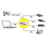 thumbnail of ROLINE USB 3.2 Gen 1 Hub "Black and White", 4 Ports, mit Netzteil