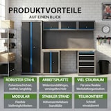 thumbnail of Werkstattwand 13-tlg. modulares Werkstattschranksystem aus Stahl mit massiver Holzarbeitsplatte blau