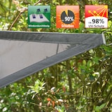 thumbnail of UV Sonnensegel Wasserdicht 7x5 - Rechteckig - Sonnenschutz Segel Garten Terrasse