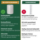 thumbnail of 3 x Luftpolsterfolie (1,0 x 5 m) echte 60 my stark, Versandfolie, Polsterfolie zum Schutz von empfindlichen Gegenständen, recycelbar BB-Verpackungen