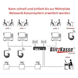 thumbnail of 15" Kasse für GASTRONOMIE: 15" Touchscreen, Kassenrechner, Bondrucker, Blitzkasse Restaurant'M Kassensoftware