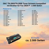 thumbnail of D&C TN-2005/TN-2000 XL Toner Schwarz kompatibel mit Brother für Fax 2820 P - 2.500 Seiten