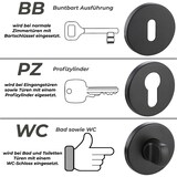 thumbnail of Türgriff SCHWARZ Türgarnitur Türdrücker Türbeschlag Türklinke Innentür Bad WC EMILY PZ Garnitur-SET