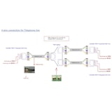 thumbnail of Renkforce RF-1601832 Netzwerkverlängerung 2-Draht Reichweite (max.): 500 m 1 St. 100 MBit/s mit PoE-