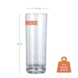 thumbnail of Milano Longdrinkglas 2er Set aus Polycarbonat 330 ml bruchfest BPA-frei leicht – für Longdrinks Softdrinks