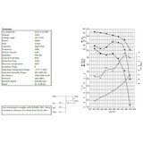 thumbnail of Combisteel Radialventilator mit 6000 m³/h und 6,25 Ampere