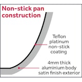 thumbnail of Vogue Aluminium Antihaft-Teflon-Platinum-Plus Oval-Bratpfanne 36cm