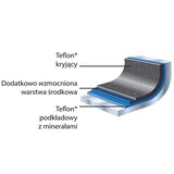 thumbnail of Bratpfanne, Teflon®-beschichtet, 280x45 mm (ØxH)