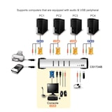 thumbnail of ATEN CS1734B Switch KVM VGA, PS/2-USB, audio, hub USB, 4 porte