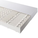 thumbnail of 7 Zonen Kaltschaummatratze H 20 cm  90x200 Ergonomische Wendematratze Antirutschpartikel H3/H2 Matratze Mit Griffe  Bezug  Rundum-Reißverschluss Weiß