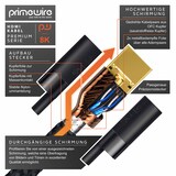 thumbnail of Primewire - 4m High Speed 8K HDMI Kabel 2.1 mit Ethernet ARC 3D 4K Ultra HD 7680x4320 @ 120 Hz PS4 360 TV OLED PC Laptop Beamer Monitor - Schwarz