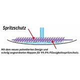 thumbnail of Sobsy Pissoireinsatz mit Kalender - Kunststoff - 10 Stück - Frühlingsfrische