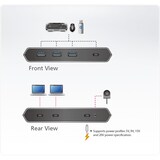thumbnail of ATEN US3342 2x4 USB-C Gen2 Sharing Switch