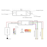 thumbnail of Mando a distancia para tiras LED Smart Tuya RGB-W