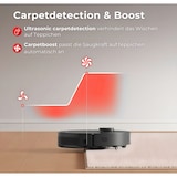 thumbnail of MYBOT X9 PRO - Robotstofzuiger Met Dweilfunctie - 6500PA Zuigkracht - Leegt Automatisch - Ideaal voor Huisdieren -  LDS Laser Navigatie