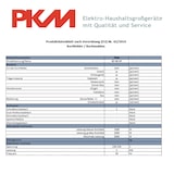 thumbnail of PKM Doppelkochfeld KF-GE-2F - autark, Doppelkochplatte, Edelstahl, 2 Kochfelder