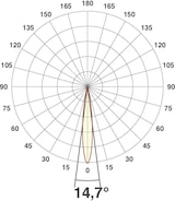 thumbnail of EVN Lichttechnik Power-LED-Einbauleuchte P68 102 P68102